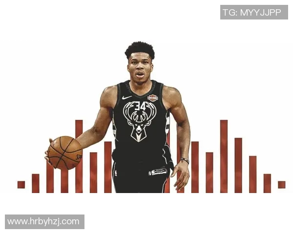 字母哥携手代言国际品牌，商业价值飙升