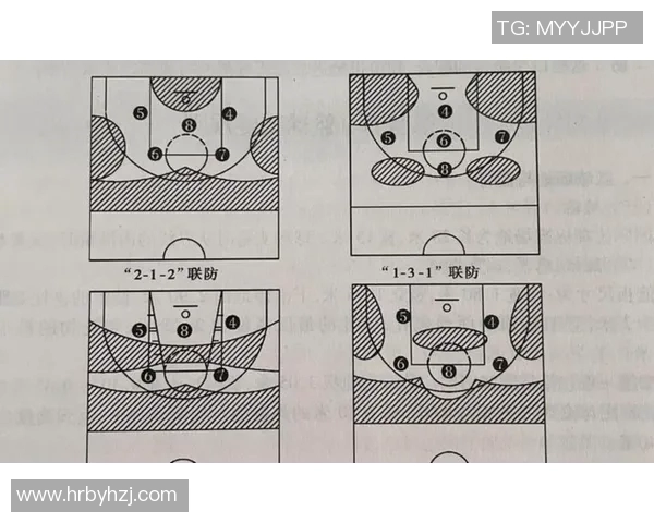 CBA球队赛季战术演变与教练团队战略调整的相互影响分析 CBA球队赛季战术演变与教练团队战略调整的相互影响分析