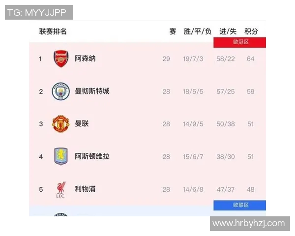 足球世界杯外围赛关键战役回顾 揭示各大强队晋级之路与悬念时刻 足球世界杯外围赛关键战役回顾 揭示各大强队晋级之路与悬念时刻